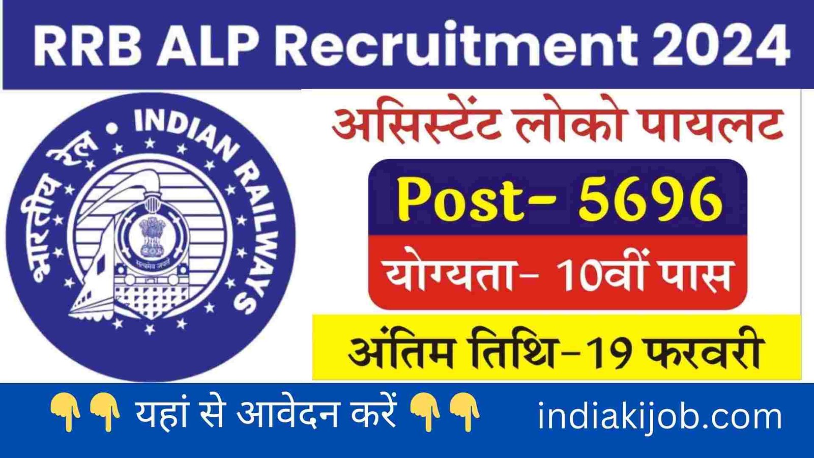 Rrb Alp Recruitment Notification Out Post