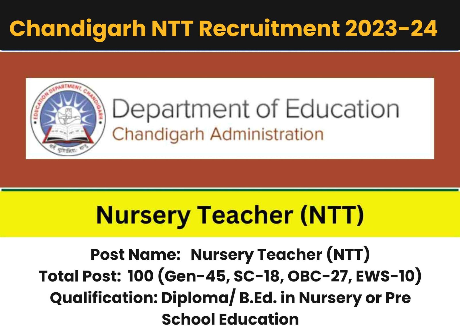 Chandigarh NTT Recruitment 2023-24