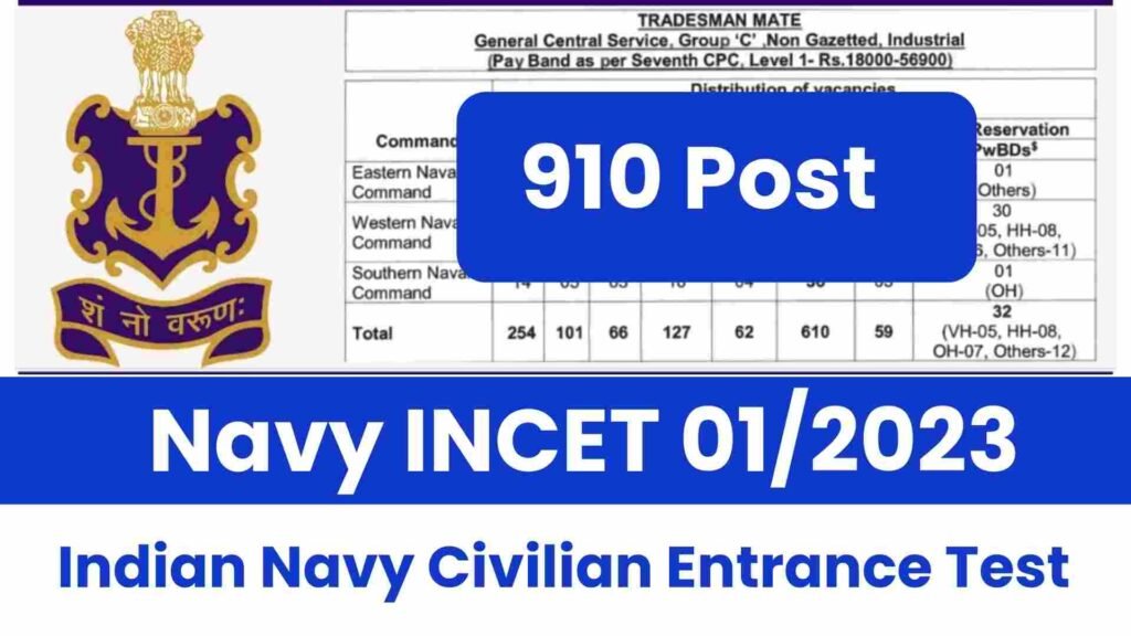 Indian Navy Civilian Entrance Test INCET-01/2023 Recruitment