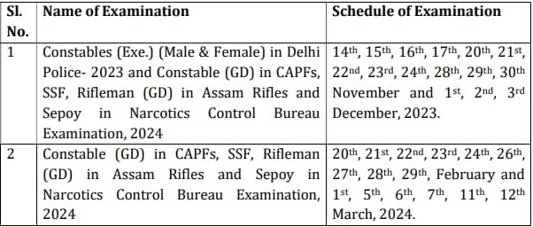 SSC Exam Date Notice 26 Oct 2023New