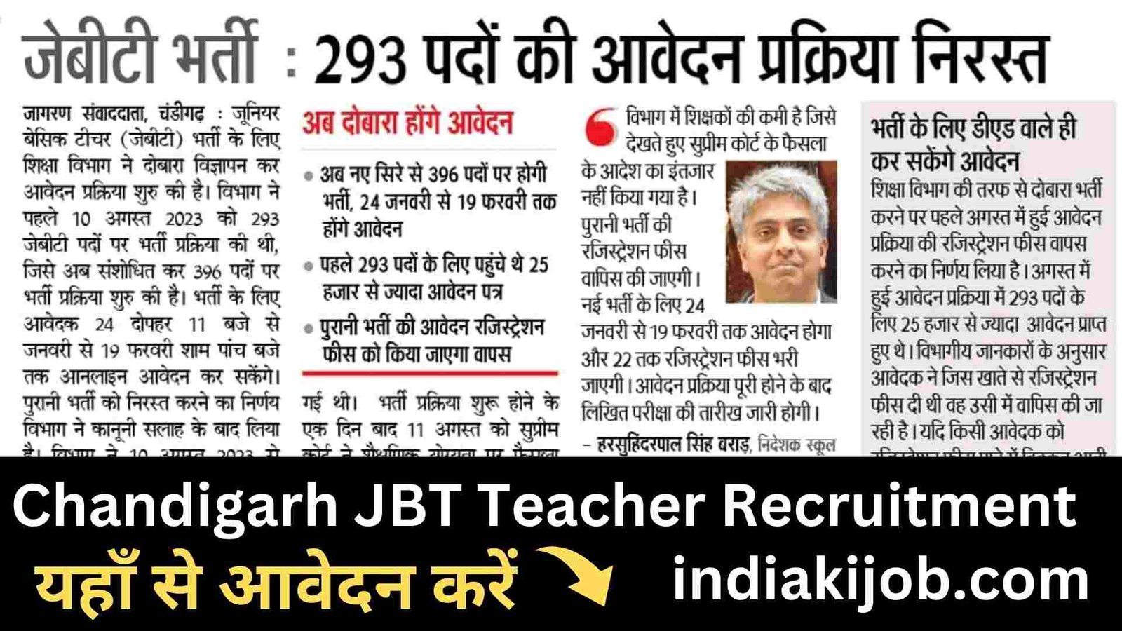 Chandigarh JBT Teacher Recruitment 2024