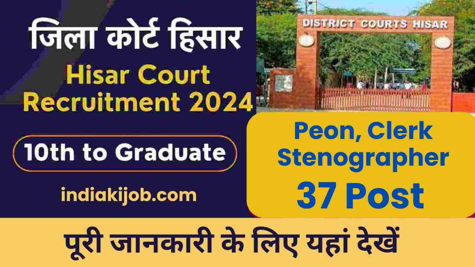 Hisar Court Recruitment 2024