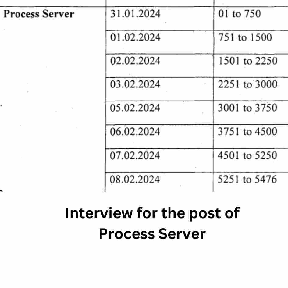 Interview for the post of Process Server (Jhajjar Court Recruitment 2023-24)