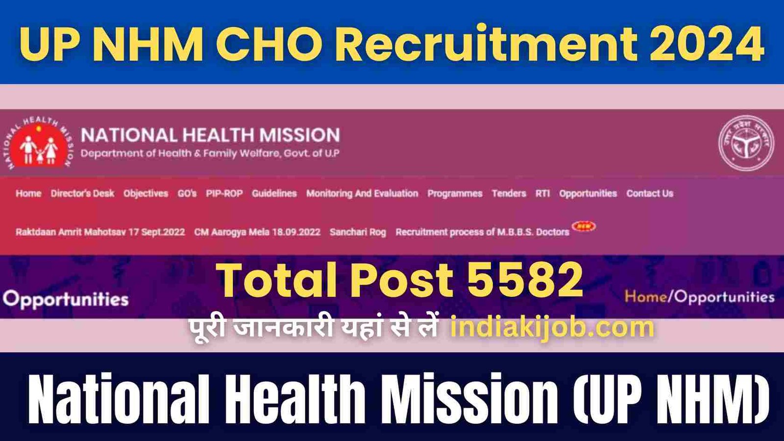 UP NHM CHO Recruitment 2024