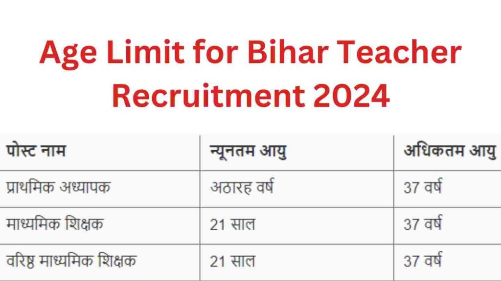 Age Limit for Bihar Teacher Recruitment 2024