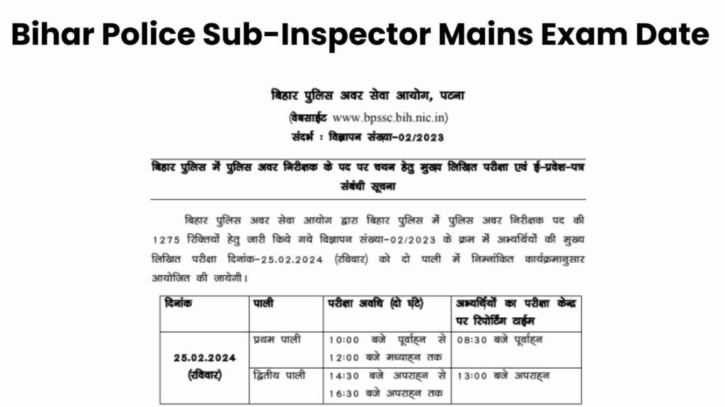 Bihar Police Sub-Inspector 
Mains Exam Date