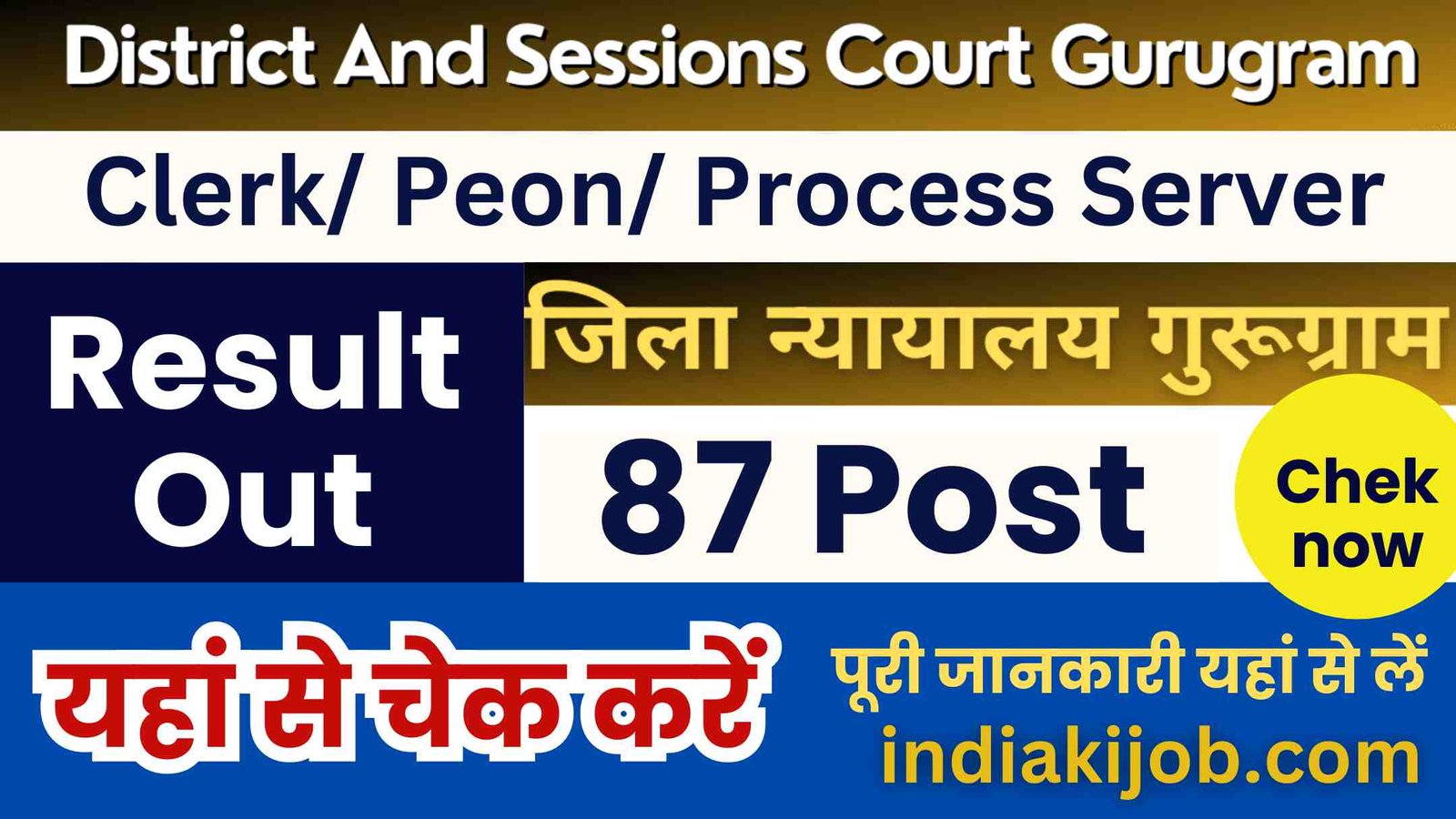 Gurugram Court Recruitment 2024