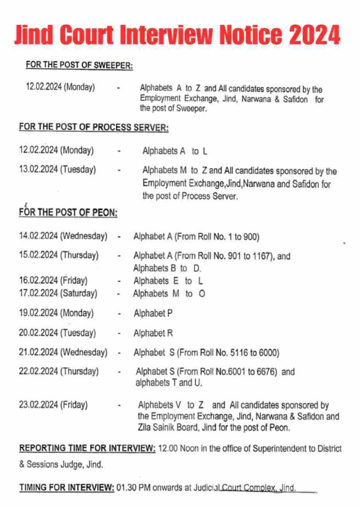 Jind Court Interview Notice 2024 