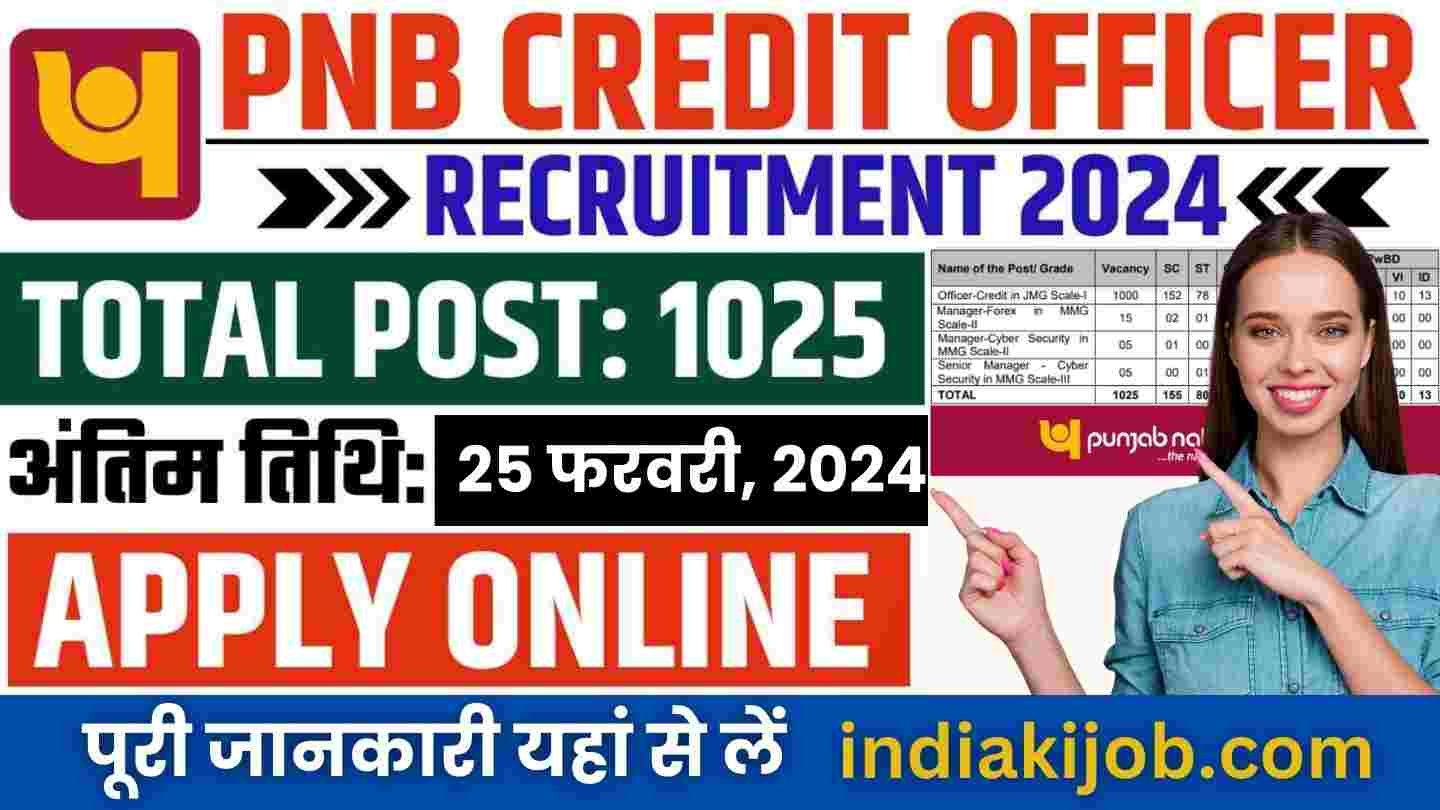 PNB Credit Officer Recruitment 2024