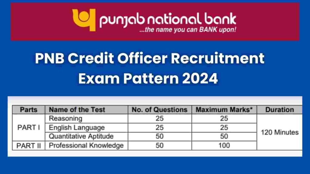 PNB Credit Officer Recruitment  Exam Pattern 2024