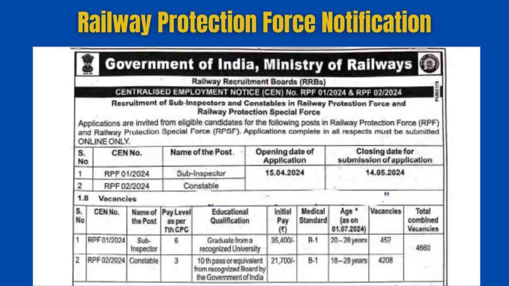 Railway Protection Force Notification 