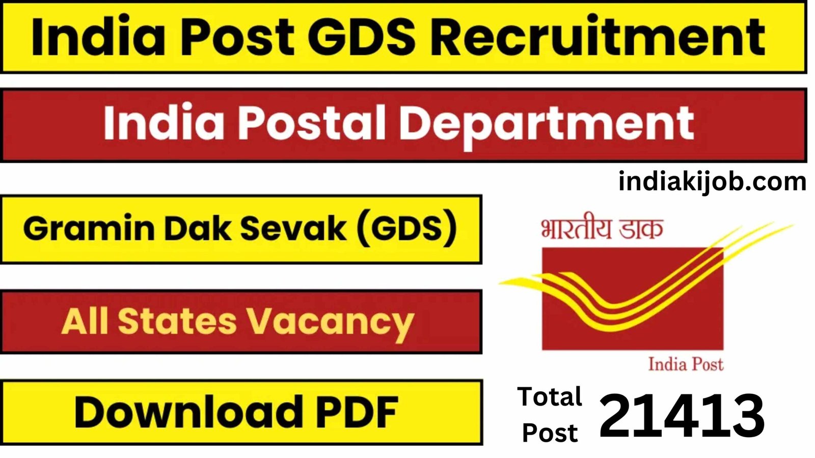 India Post GDS Recruitment 2025